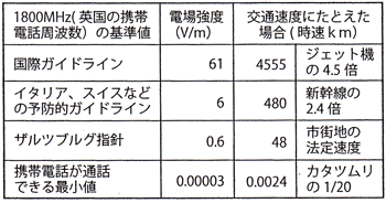 ���^�̒��p��n����Ȃ��H